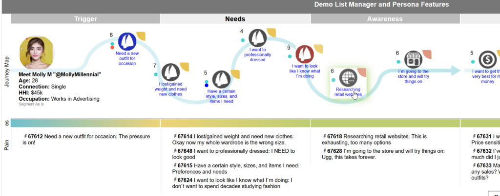 Scalable IPoints