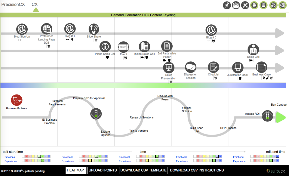 Precision CX Strategy & Execution - SuiteCX