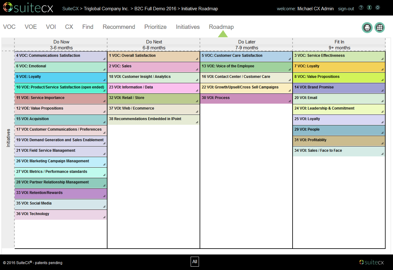 Organize your initiatives into an interactive Roadmap to manage them across time.